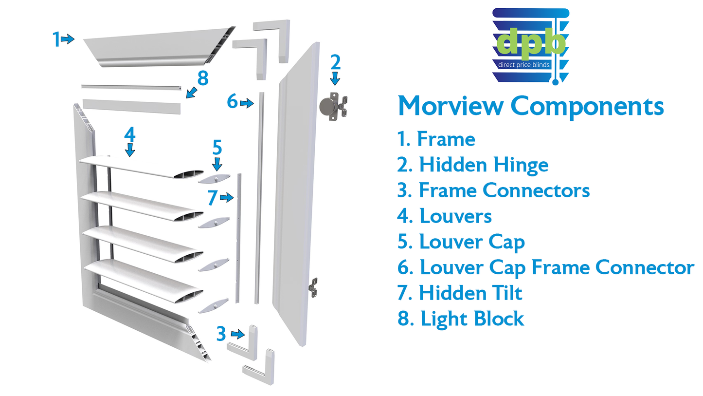 the morview shutter component list